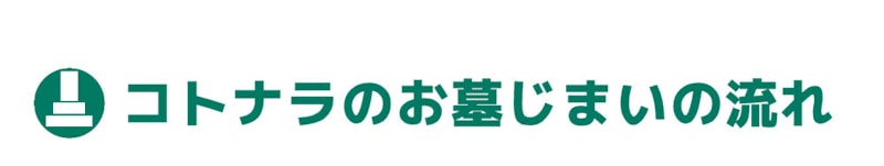墓じまい