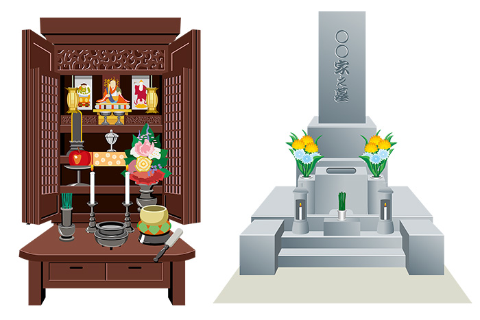 お墓と仏壇